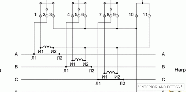 Circuit cu conectarea transformatoarelor de curent în stea