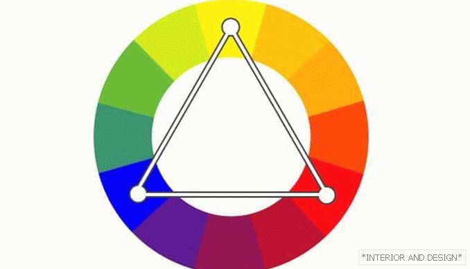 Combinația de culori (triada) 1
