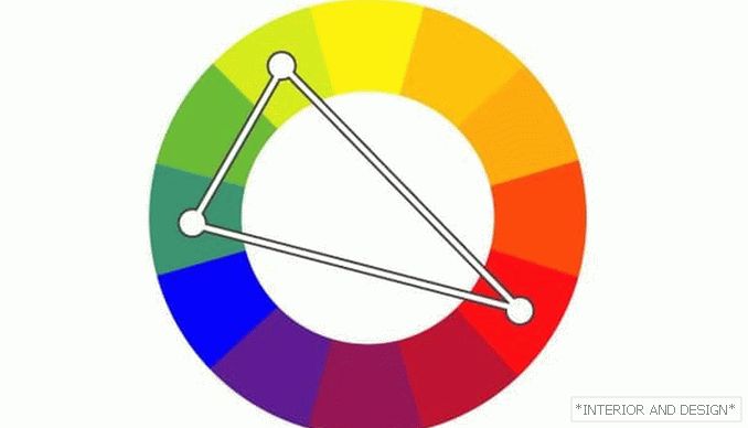 Combinația de culori (triada) 2